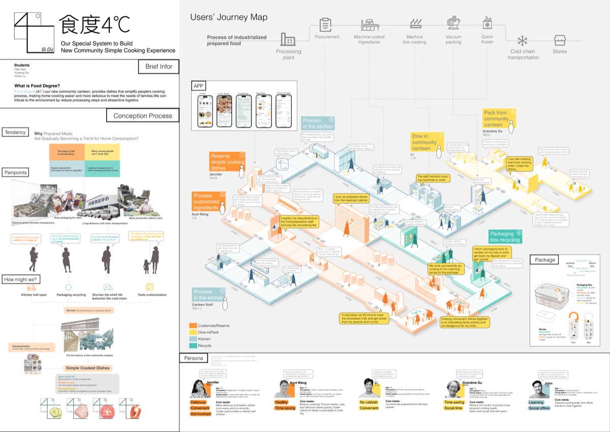 Shídù 4°C detail 1