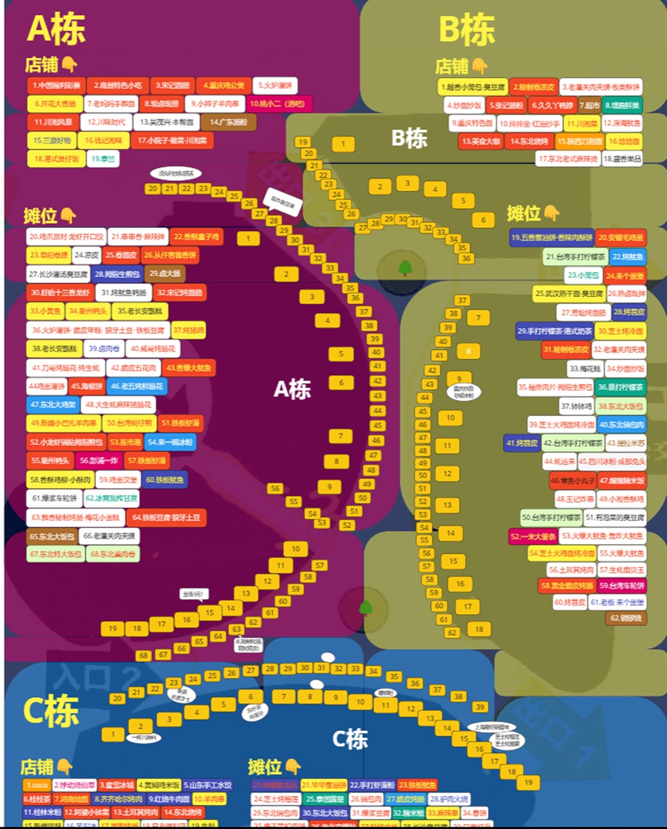 Ethnography detail 1