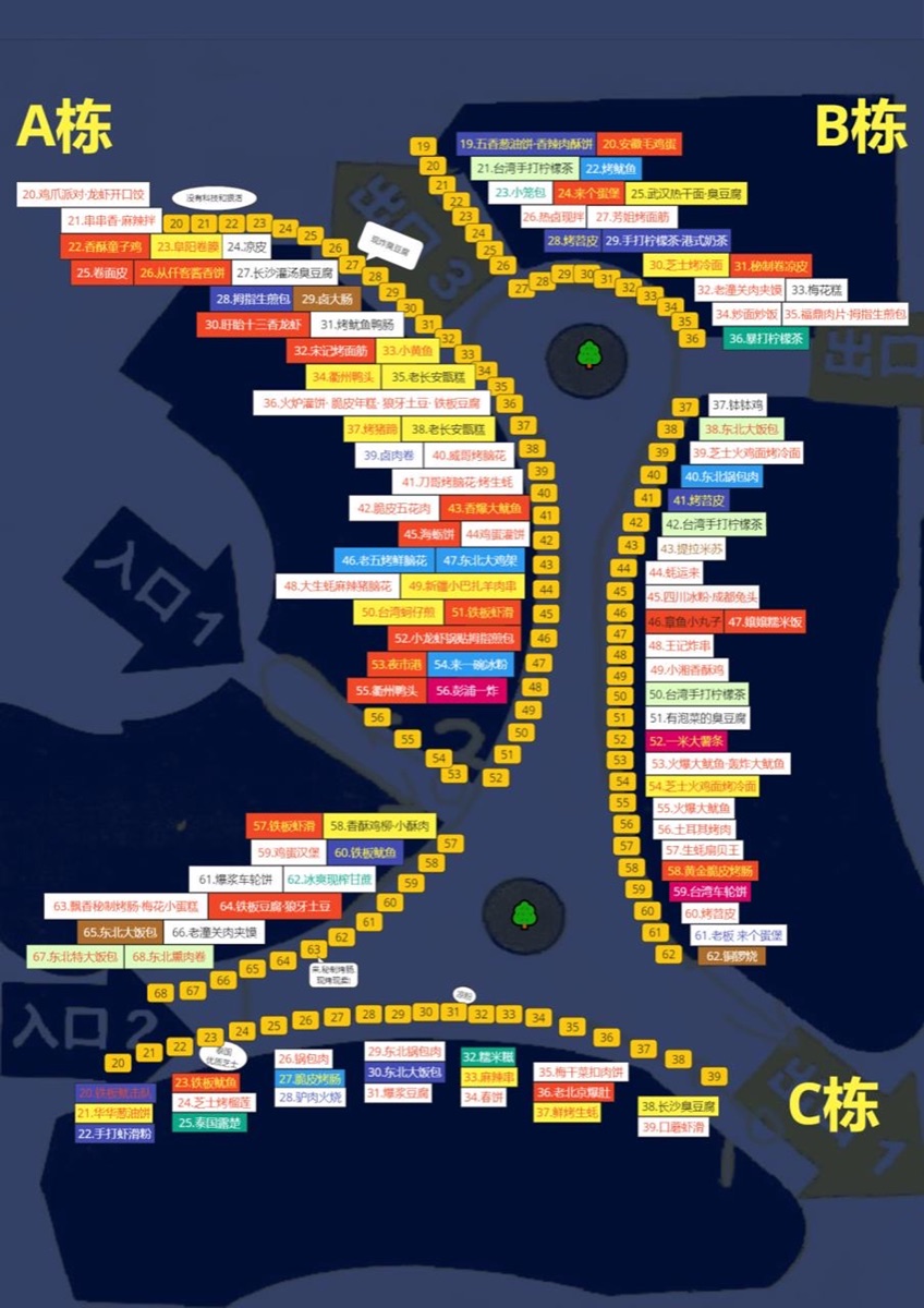 Ethnography detail 3